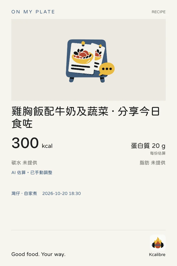 Kcalibre 餐單分享卡示範,列出餐名、熱量與營養來源